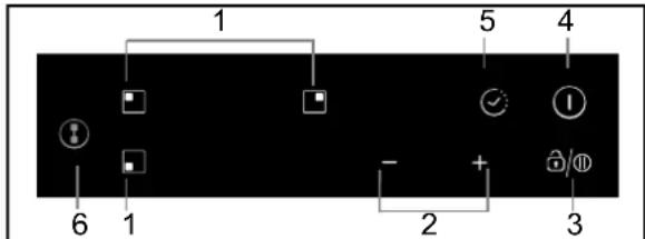 CANDY CIC642 - Schematische Darstellung des Bedienfeldes - 1