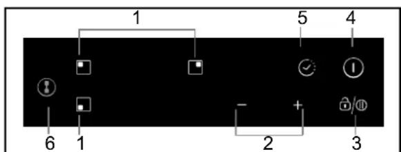 CANDY CIC642 - Schema del pannello di controllo - 1
