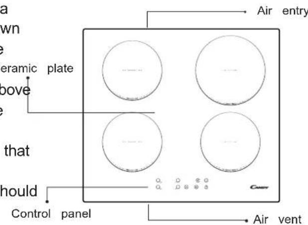 CANDY CIC642 - Connection to power supply - 1