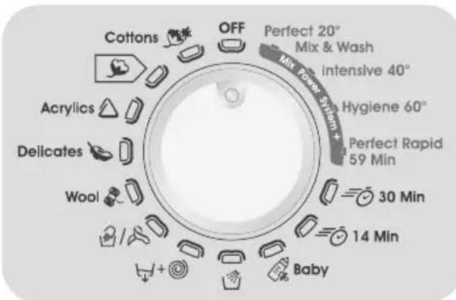 CANDY GV 159TWC31S - 10) "Kg Check" - Anzeige MENGENAUTOMATIK (nur in Baumwoll- und Synthetikprogrammen) - 2