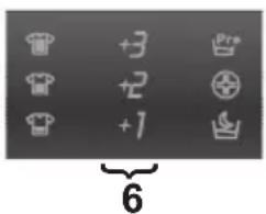 CANDY GV 159TWC31S - 6) EXTRA RISCIACQUI - 1