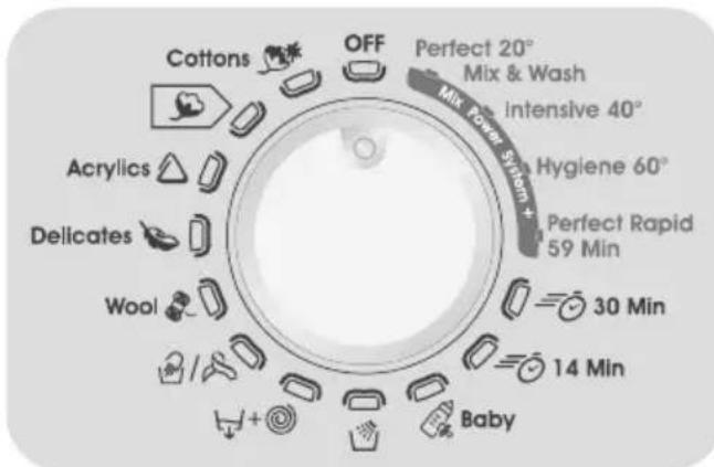 CANDY GV 159TWC31S - 10) Kg Check (attiva solo nei programmi Cotone e Sintetici) - 3