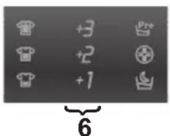 CANDY GV 159TWC31S - 6)ДОДАТКОВИ ПОЛOCKAHнЯ - 1