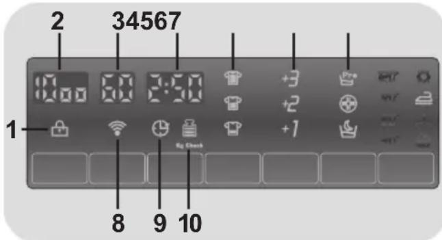 CANDY GV 159TWC31S - Painel Digital - 1