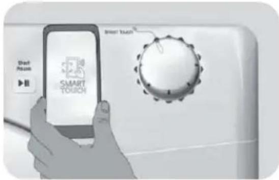 CANDY CS H8A1LES - VOLTE SUCCESSIVE – Utilizzo abituale - 1