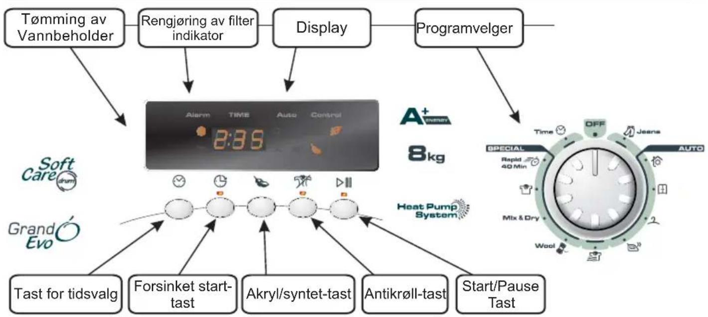 CANDY EVOH 981NA1TS - KONTROLLPANEL OG INDIKATORLAMPER - 1