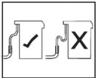 Diagram showing two labeled documents with checkmarks and crosses, likely indicating approval or rejection actions.