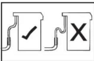 Diagram showing two labeled boxes with checkmark and cross symbols, likely indicating approval or rejection actions.
