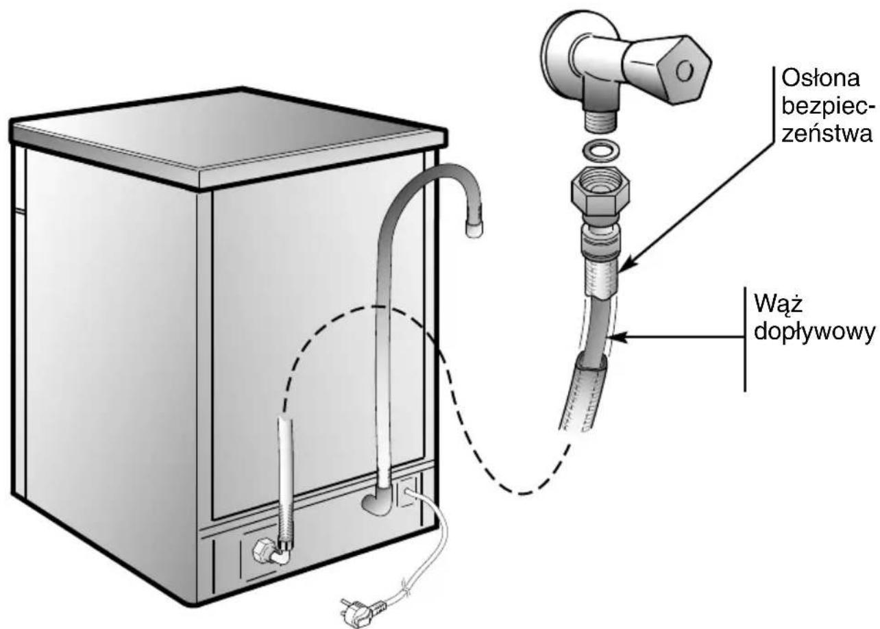 CANDY CDIM 2512PR - AQUAPPROTECT-WAZ DOPLYWOWY Z OSLONA ZABEZPIECZAJACA - 1