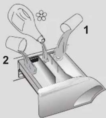 CANDY GV 157D31S - WARNING: - 2