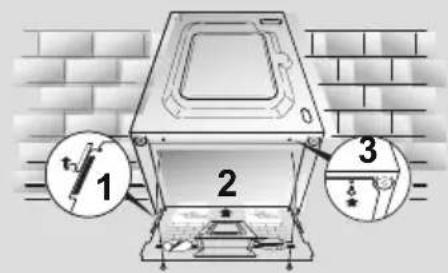 CANDY GV 157D31S - WARNING: - 2