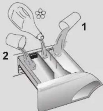 CANDY GV 157D31S - OPOZORILO: - 2