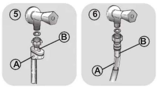 CANDY GV 157D31S - Posizionamento - 3