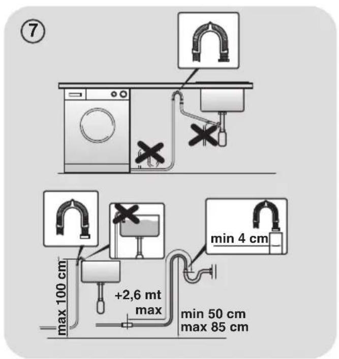 CANDY GV 157D31S - Namecitev - 4