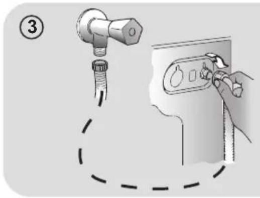 CANDY GV 157D31S - Positionnement - 1
