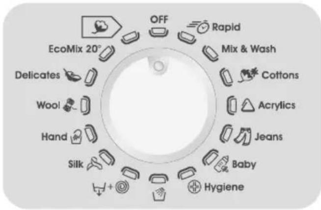 CANDY GV 157D31S - 3) SPIE TASTI - 1