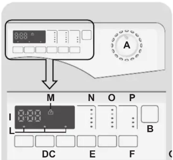 CANDY GV 157D31S - 6.COMANDI E PROGRAMMI - 1
