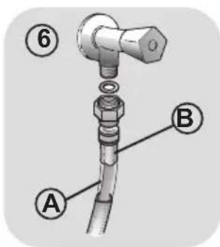 CANDY GV 157D31S - Aufstellung des Gerätes - 4