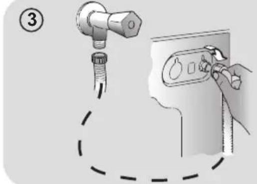 CANDY GV 157D31S - Aufstellung des Gerätes - 1