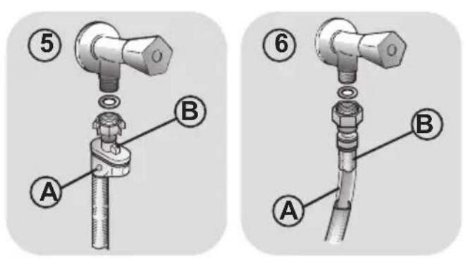 CANDY GV 157D31S - Postavljanje - 3