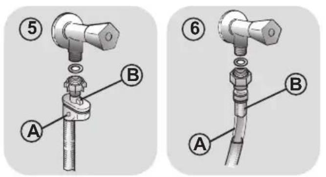 CANDY GV 157D31S - Namecitev - 3