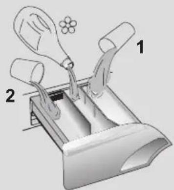 CANDY GV 157D31S - ATTENZIONE: - 2