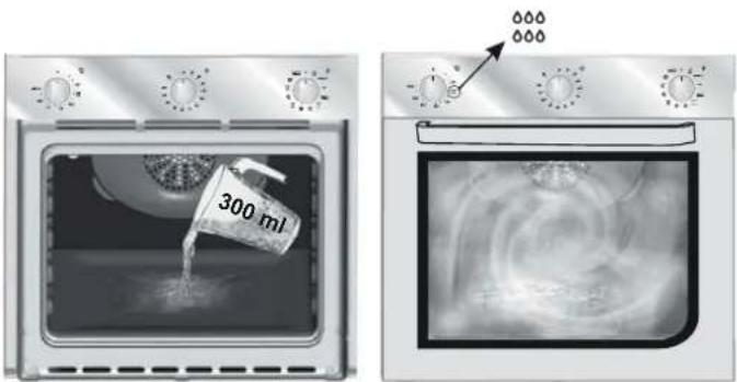 CANDY FCP502N - Warning: - 1