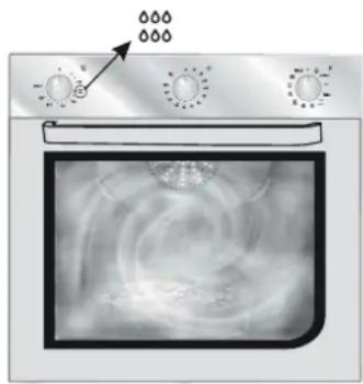 CANDY FCP502N - Avisos: - 2