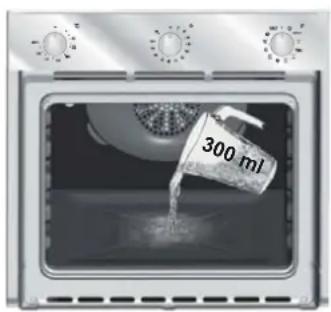 CANDY FCP502N - Advertencia: - 1