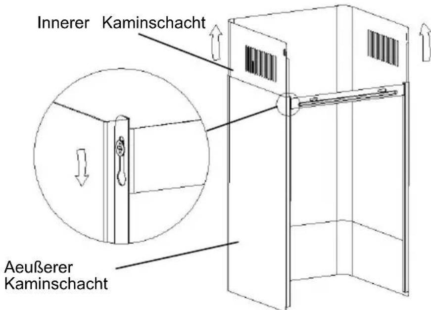 CANDY CVMA 70 W - Für Schragblende - 6