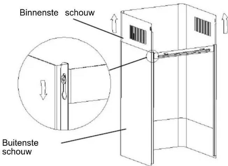 CANDY CVMA 70 W - Voor schuine modellen - 6