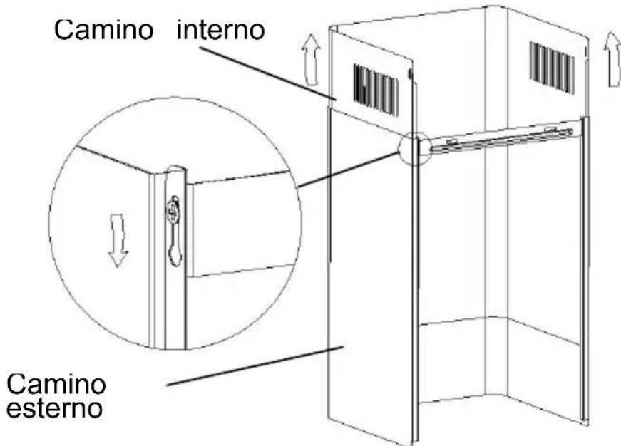 CANDY CVMA 70 W - Per inclinato Modello pannello - 5