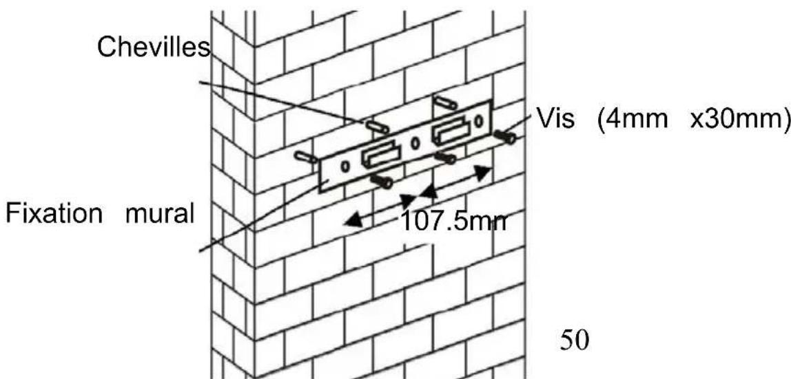 CANDY CVMA 70 W - Installation (evacuation externe) - 4