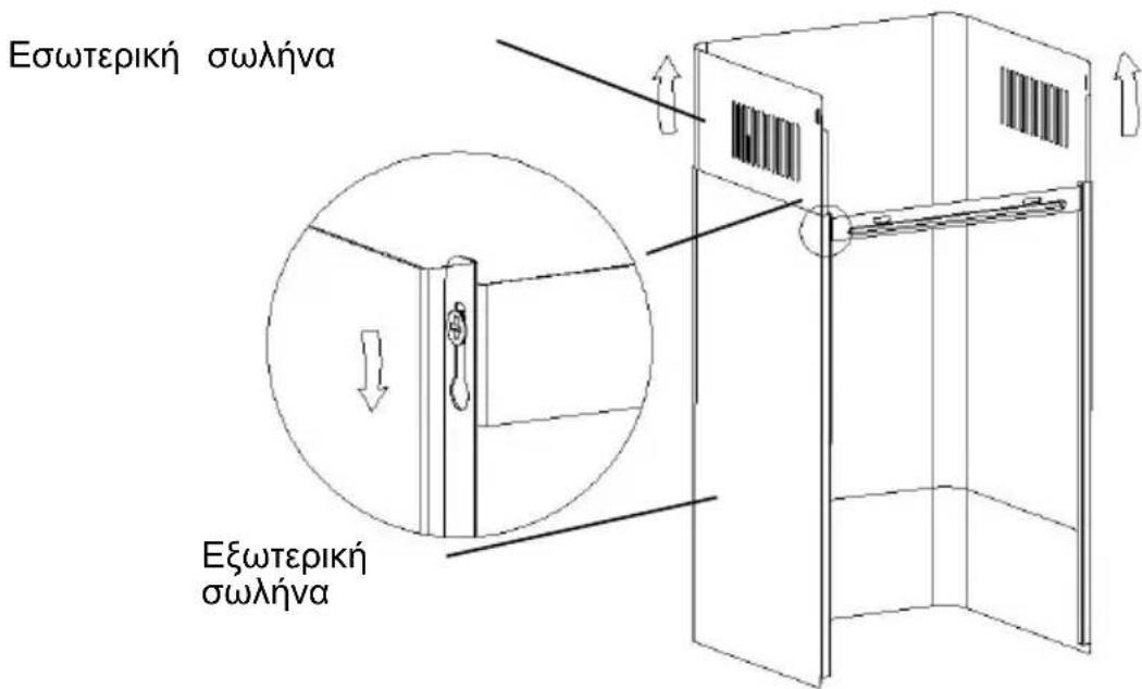 CANDY CVMA 70 W - Tia movtela a e Keklmuévo Tlaio - 6