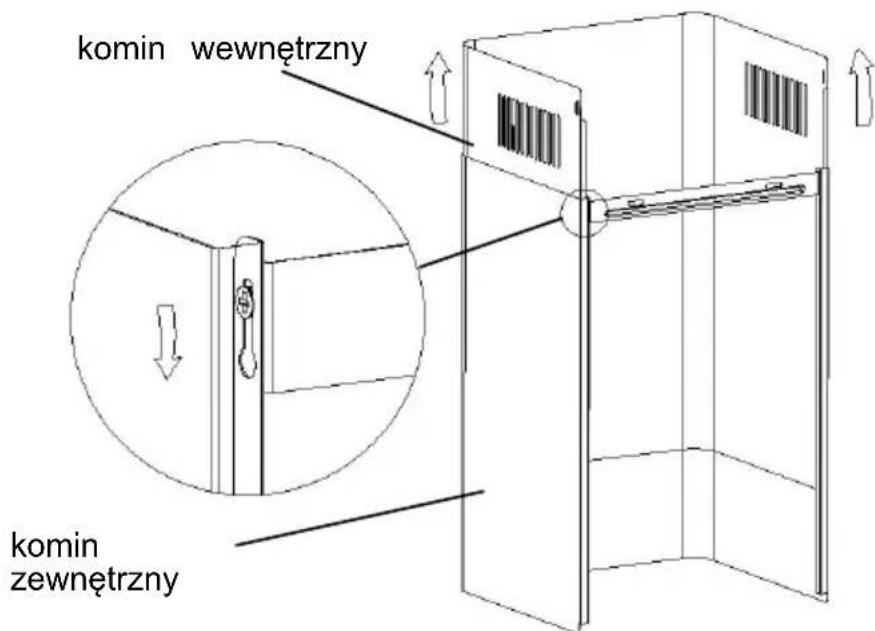 CANDY CVMA 70 W - Za modele s kosom pločom - 6