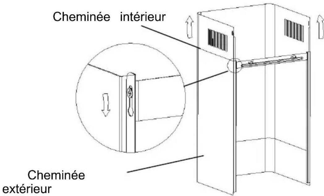 CANDY CVMA 70 W - Pour panneau incliné Modèle - 5