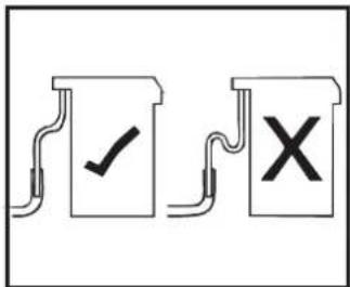 Diagram showing two labeled document boxes with checkmark and cross symbols, likely indicating approval or rejection status.