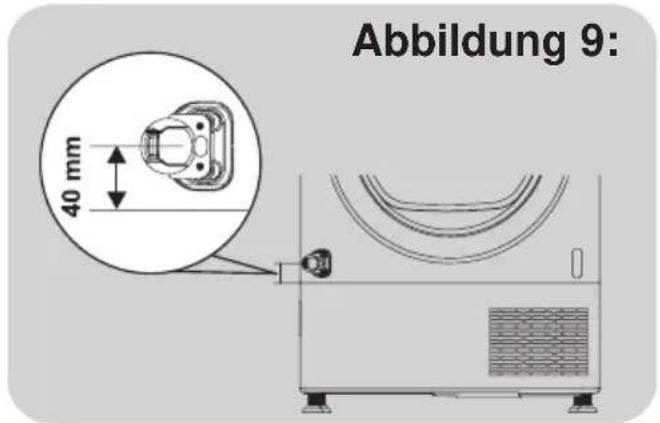 CANDY CBTD 7A1TES - Allgemeine Informationen - 2