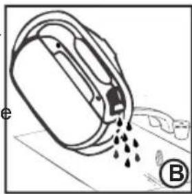 CANDY CS4 H7A1DES - Pour retirer le réservoir d'eau de la porte - 2