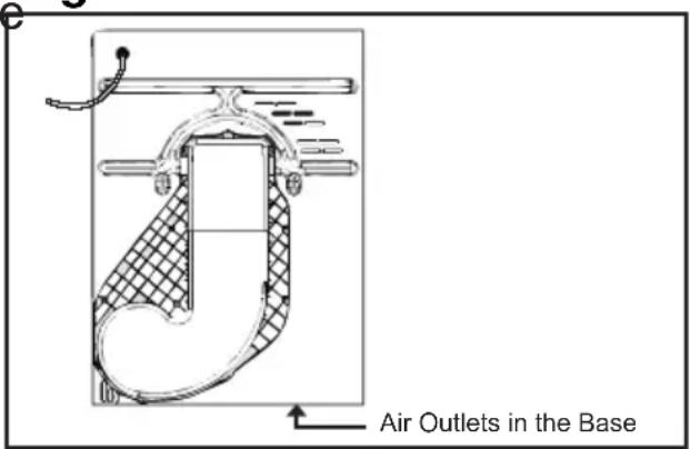 CANDY CS4 H7A1DES - Ventilatie - 1