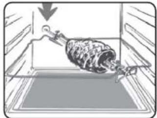 CANDY FCXE625VNX - COMMENT UTILISER TOURNEBROCHE? - 1