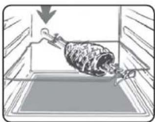 CANDY FCXE625VNX - ŞİŞ ÇEVİRMENİN KULLANIMI - 1