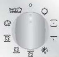 CANDY FCXE625VNX - DESCRIZIONE DEL DISPLAY - 6