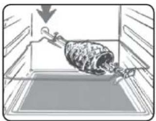 CANDY FCXE625VNX - POUŽITÍ ROŽNĚ - 1