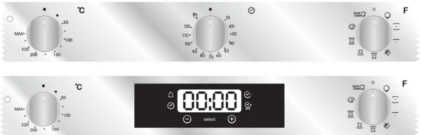 CANDY FCXE625VNX - PRESENTATION DU TABLEAU DE BORD - 1