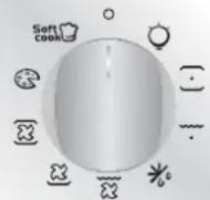 CANDY FCXE625VNX - ОПИСАНИЕ ДИСПЛЕЯ - 3