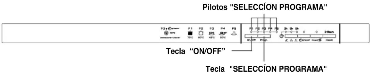 CANDY CDI 2010ES - ATENCIón! - 1