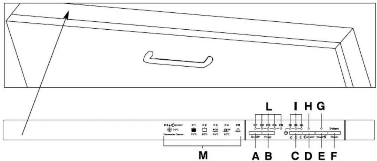 CANDY CDI 2010ES - GARANCIA - 1