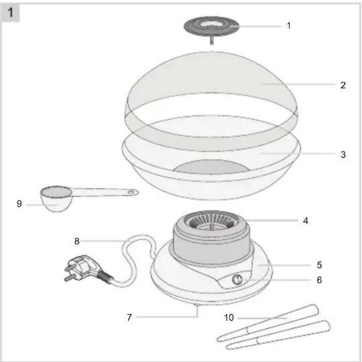 BESTRON ACCM370 - WERKING - Algemeen - 1