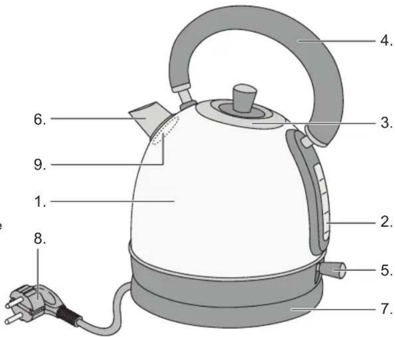 BESTRON AWK200RE - CE-CONFORMITEITSVERKLARING - 2